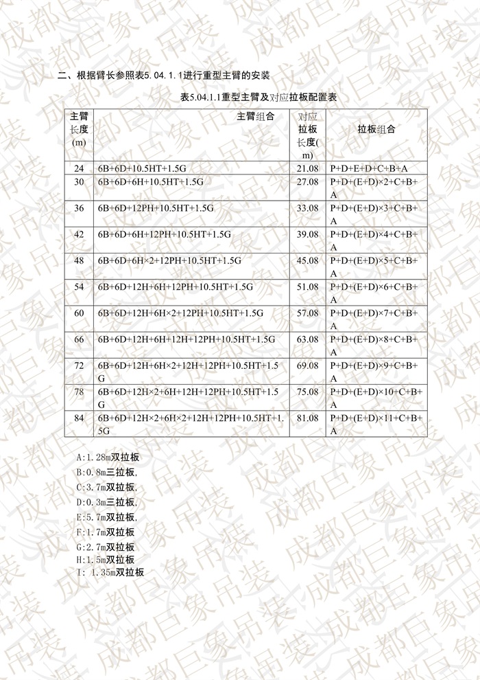 QUY650操作手冊(cè)-安裝說明(1)_16.jpg